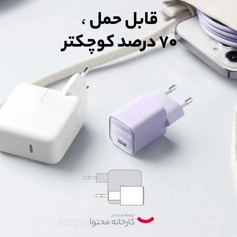 شارژر دیواری 30 وات انکر مدل A2147 511 Nano 3